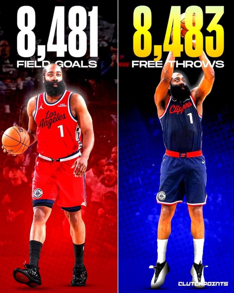 开云体育下载-🤯哈登生涯至今罚进8483球 比投篮命中总数还多两球